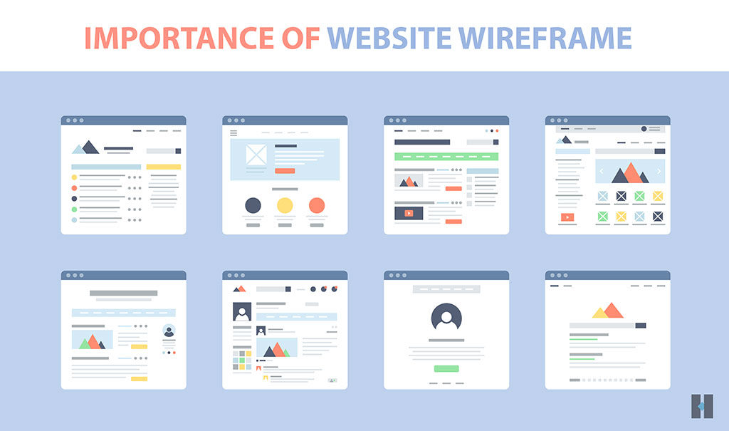 What are Wireframes in Website Design? - tecHindustan