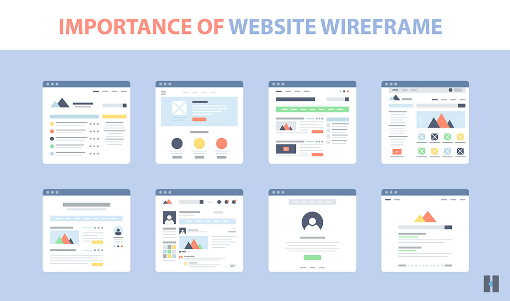 What are Wireframes in Website Design