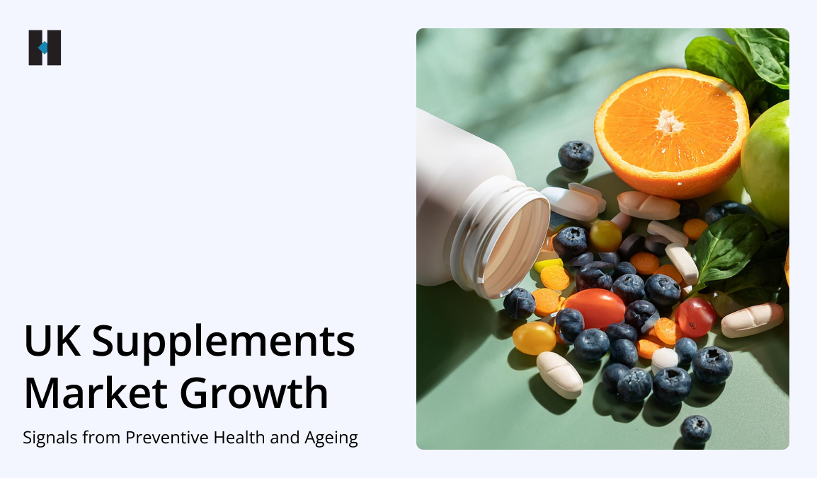 UK Supplements Market Growth