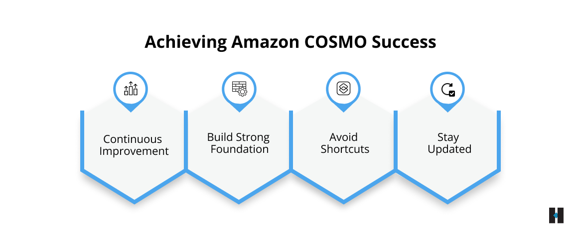 Achieve COSMO Success