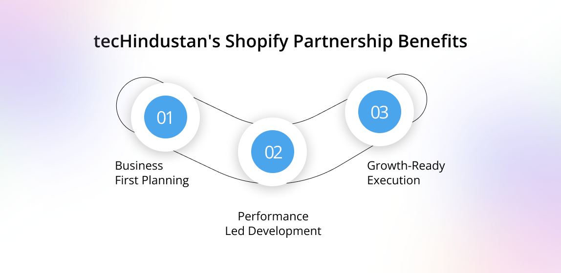 Shopify Partnership Benefits